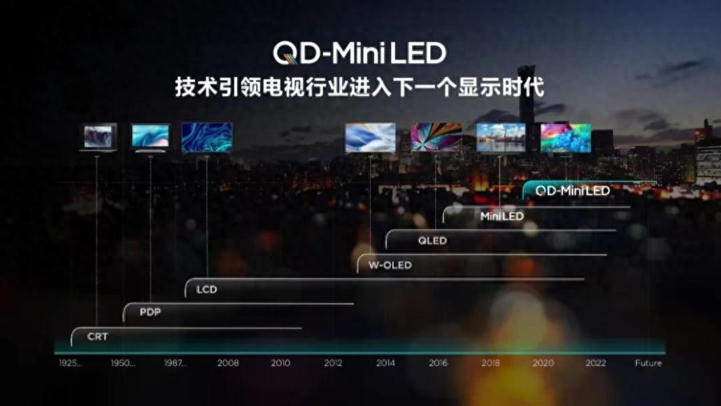 miniled电视未来发展趋势,电视miniled排行榜