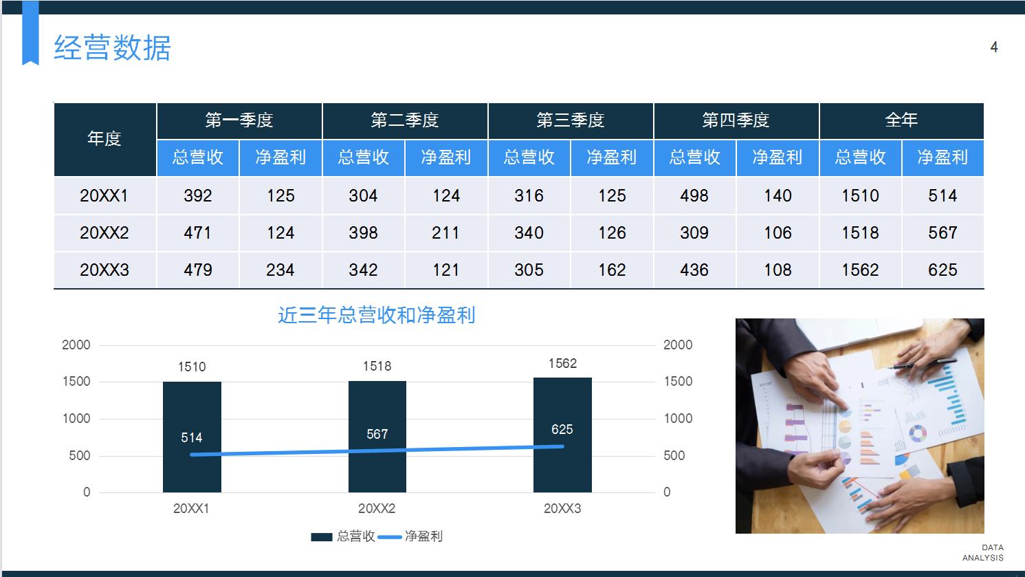财务分析报告成本费用分析,财务分析报告需要看哪些数据