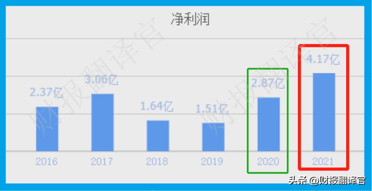 挪威中央银行自有资金持股,挪威中央银行最新持股