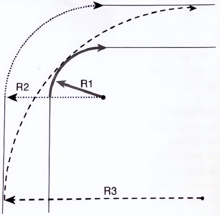 飞驰的荷尔蒙，2022WTCR来了，青年节中国领克车队出征