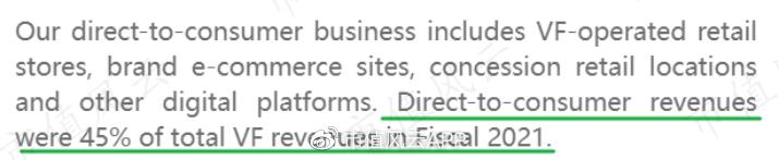 Supreme、Vans背后的威富集团：123岁时尚老店“变态”的股东回报