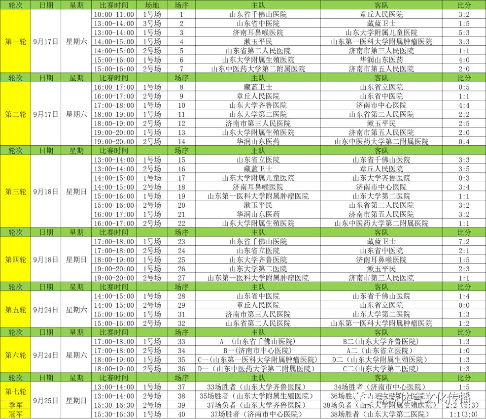 漱玉平民五人制,漱玉平民杯