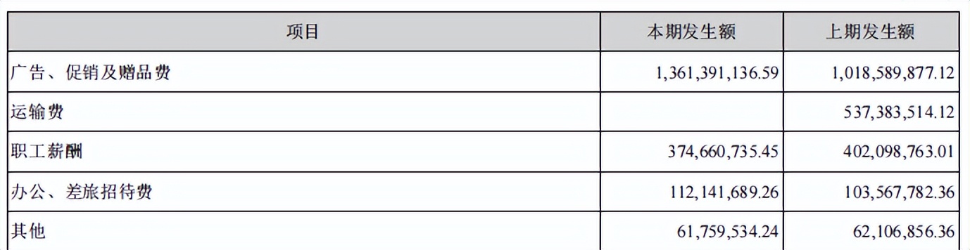 苏泊尔产业资本,苏泊尔13升电饭煲价格