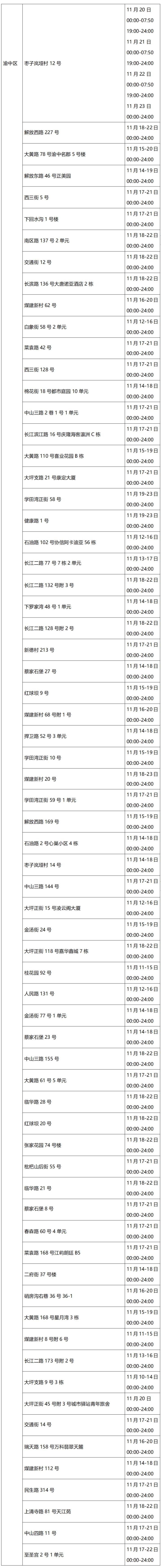 轨迹查询图片,轨迹对照自查