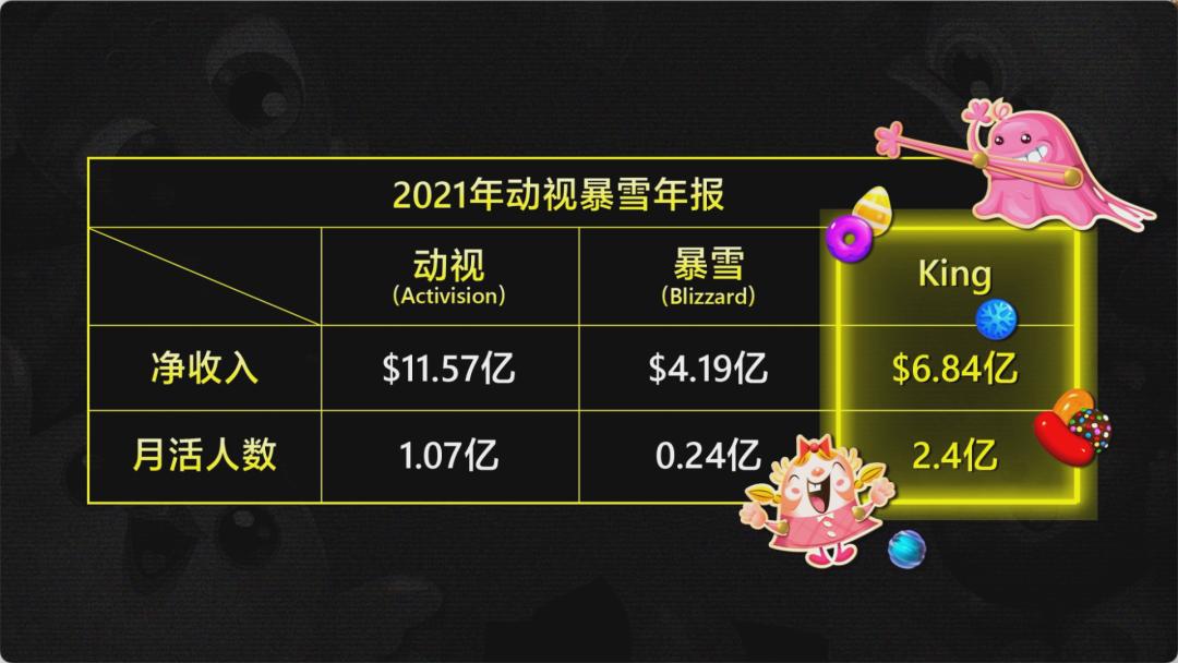 游戏的尽头是和平,游戏的尽头不是开端