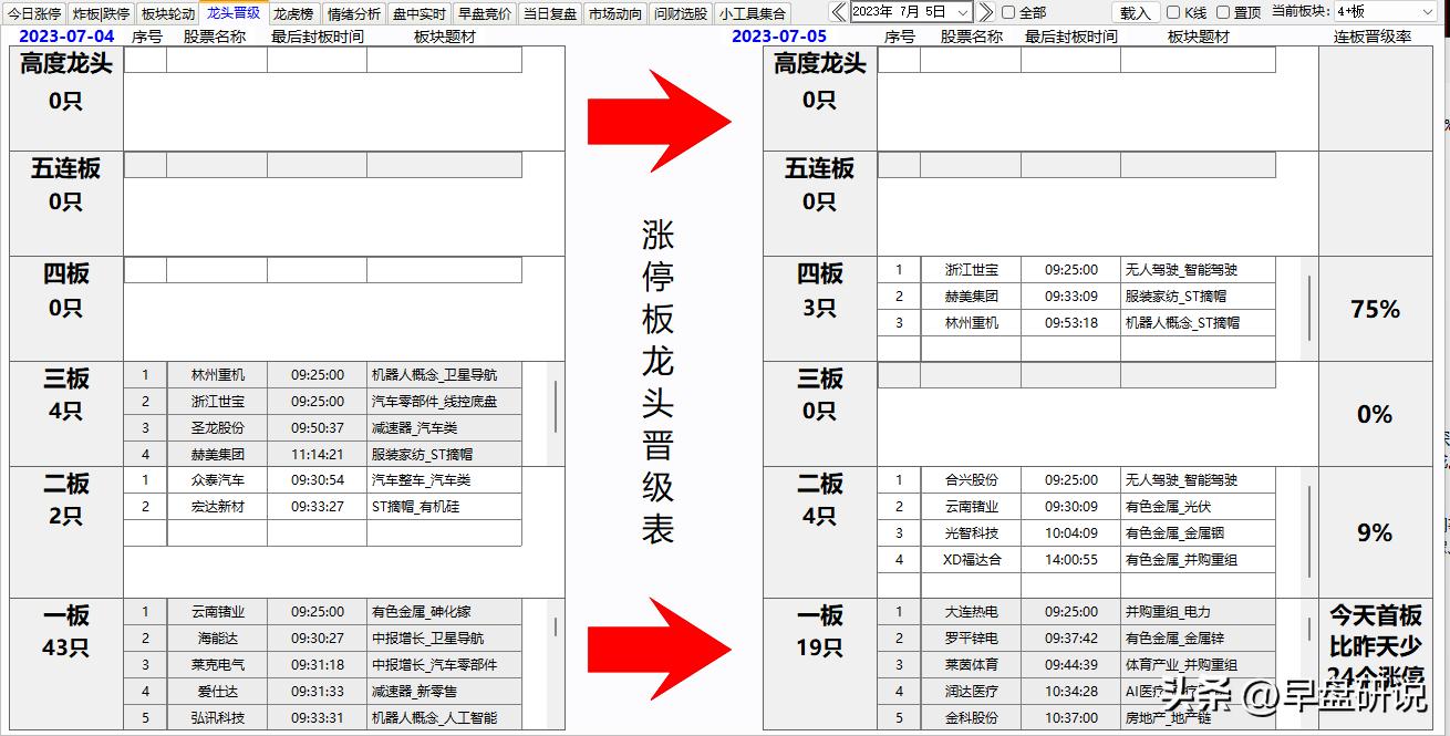 化学元素周期表顺口溜完整,元素周期表主要发现者是谁