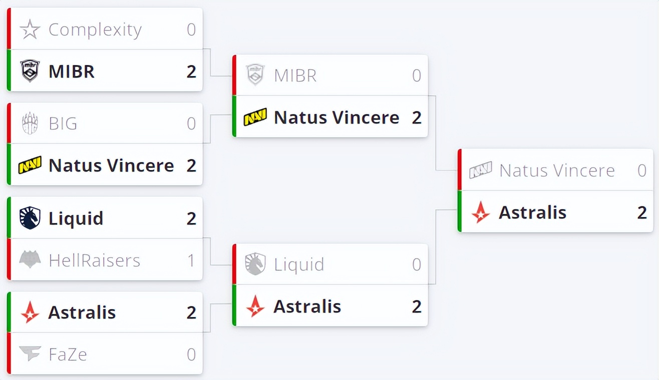 csgofazeclan印花,csgofazeclan成员