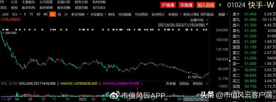 兴全基金谢治宇最新观点,兴全基金谢治宇最新观点分析
