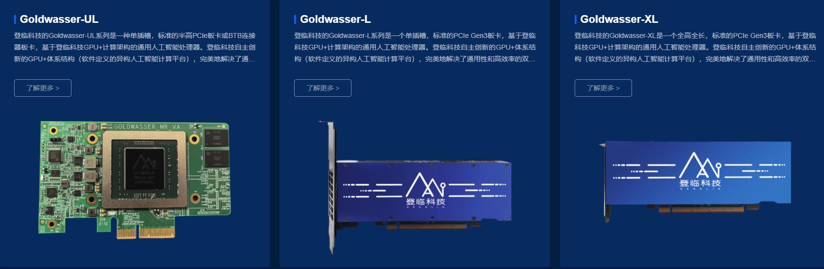 鍥戒骇gpu鏄惧崱,鍥戒骇鏄惧崱gpu