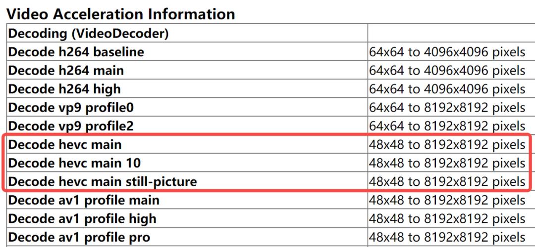 8khdr视频效果,8khdr显示器