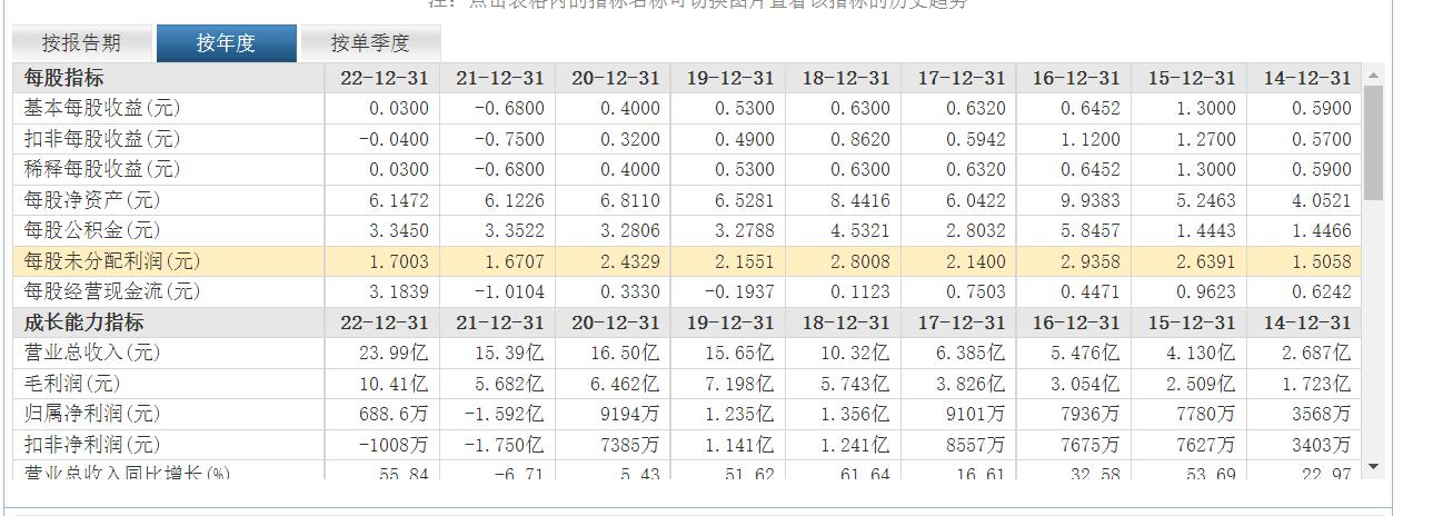 ai应急管理辰安科技,辰安科技应急指挥平台