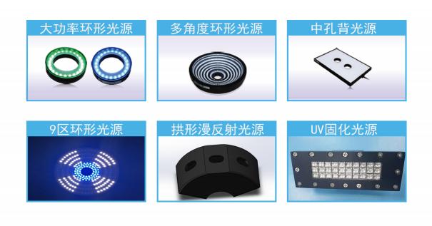 面光源尺寸选型,光源的选型步骤是