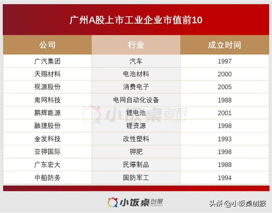 新能源锂电行业的崛起,新能源锂电产业正值爆发之际