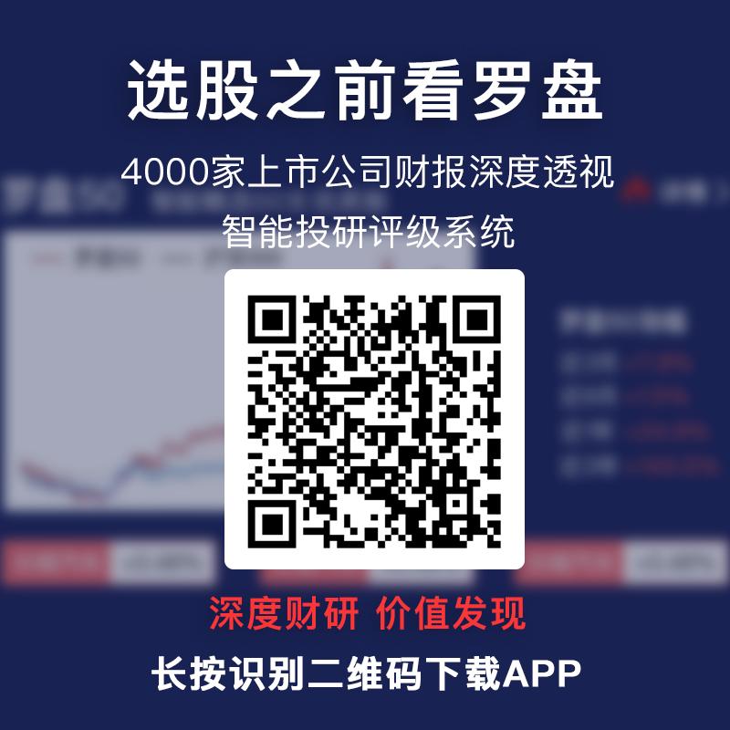 2021财报季|杰瑞股份：业务增收不增利，但国外毛利润迅速增长