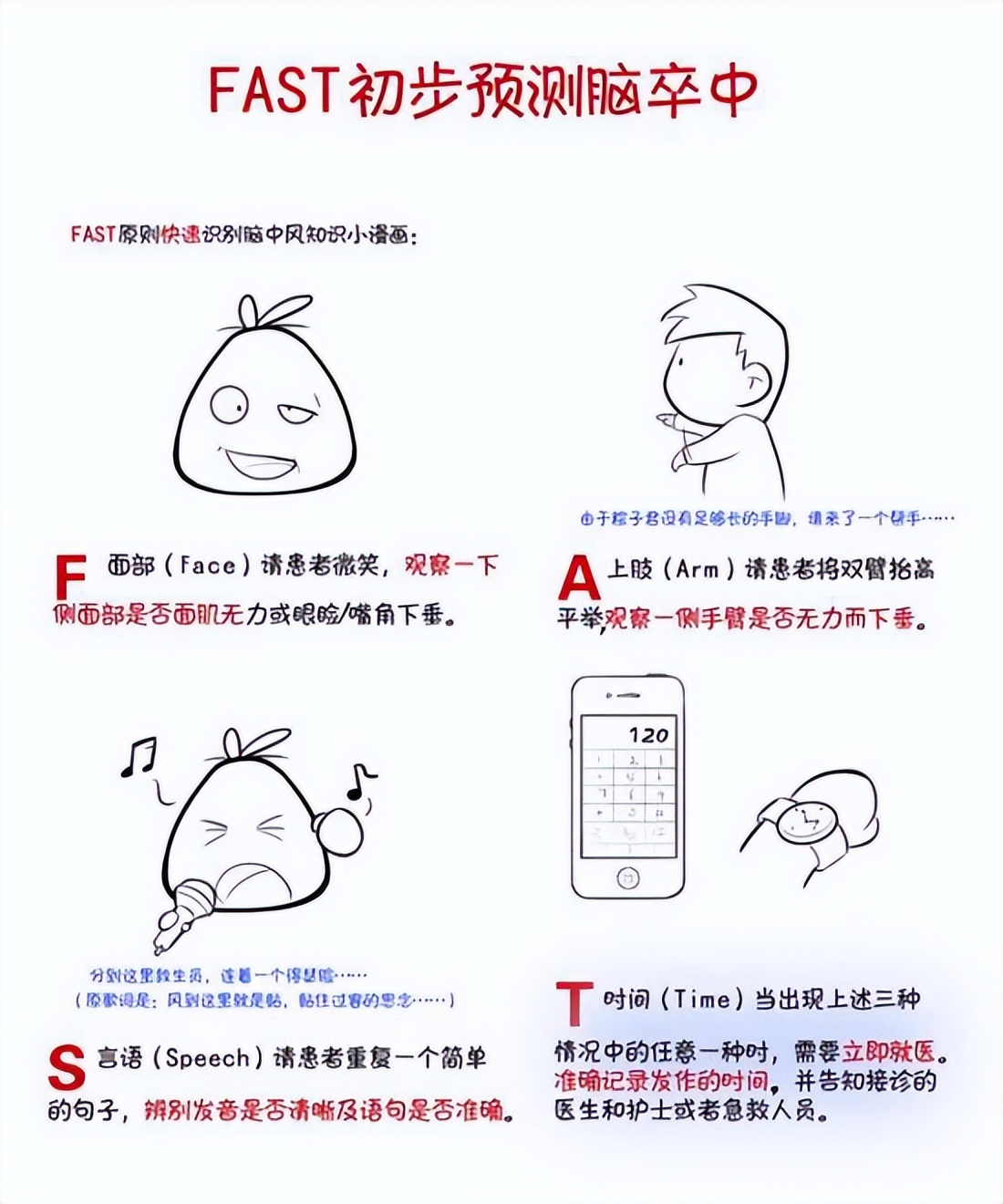 脑卒中康复治疗急性期体位摆放,脑卒中的康复治疗规范技术资料