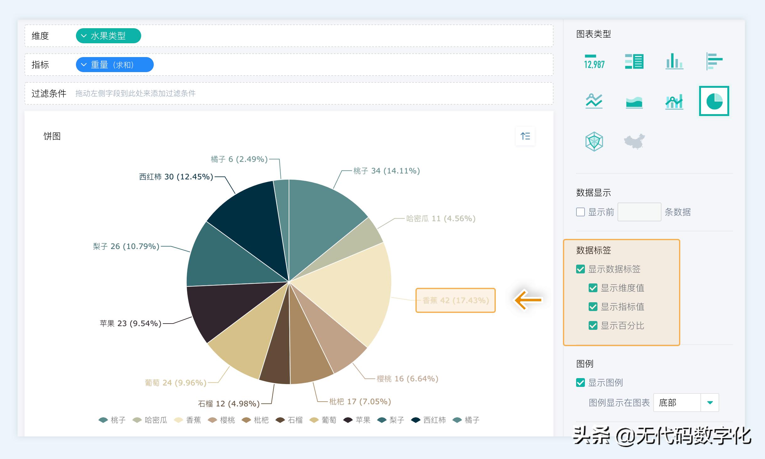 数据分析用哪个软件好,数据分析工具的软件