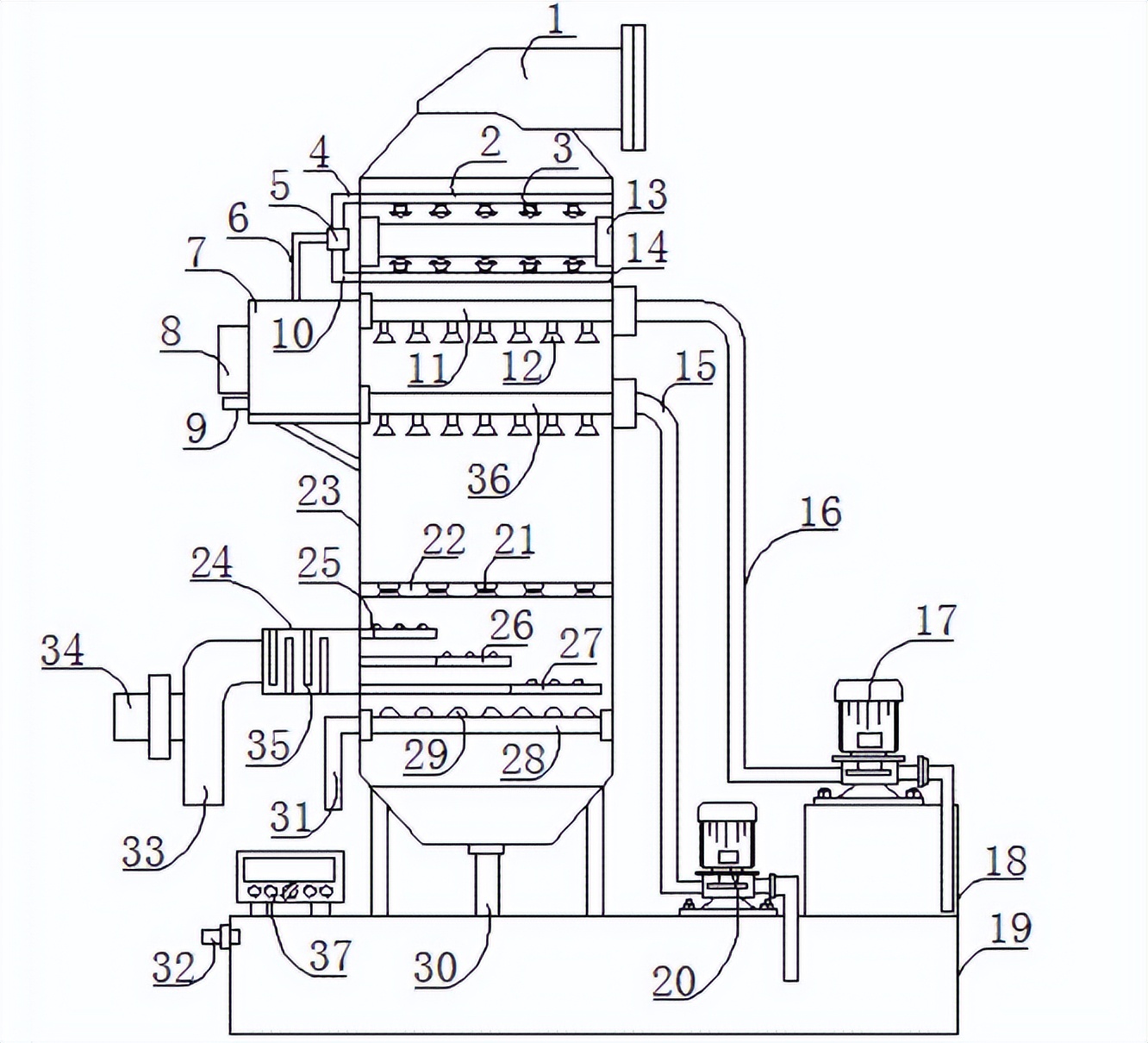 脱除有机硫为什么要用高压法,脱硫去除氯离子的办法