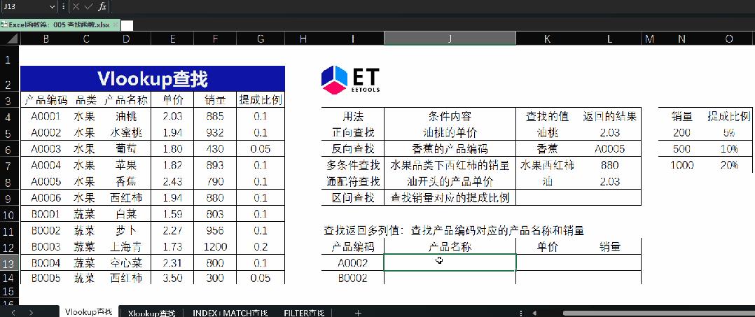 excel中vlookup查找不到结果显示0,excel表格查找函数vlookup怎么用