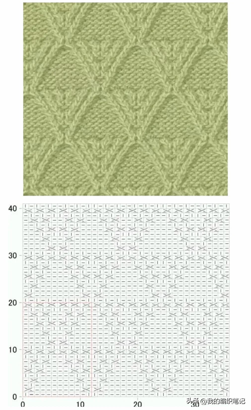 非常实用的棒针编织花样图解图片,编织棒针花样全教程