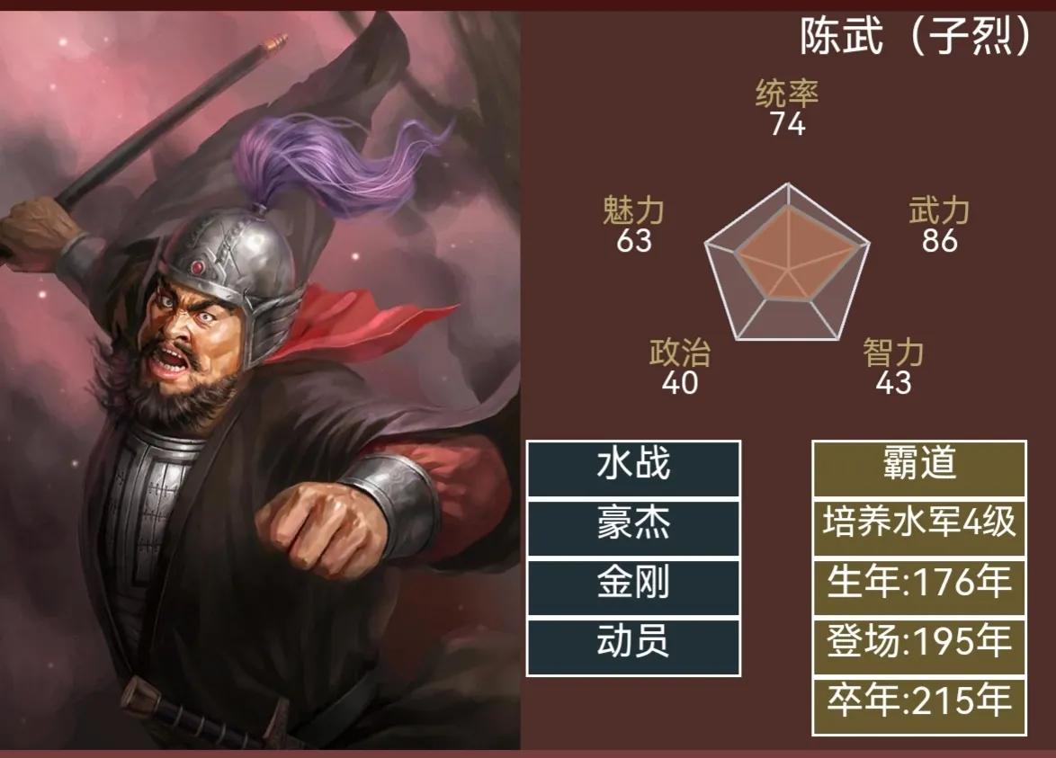 三国志14武将大全明细表,三国志14隐藏武将大全明细表