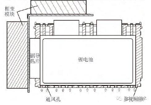 圆柱电池极耳焊接示意图,电池极耳技术参数