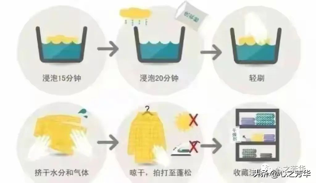 干洗羽绒服的正确清洗方法,羽绒服干洗剂可以清洗皮衣吗