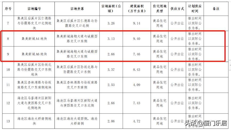 厦门集美五中,厦门第五中学集美校区