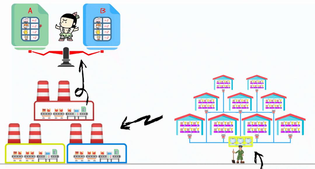 抖音上为什么小红心不能点多,抖音点了小红心的视频找不到了