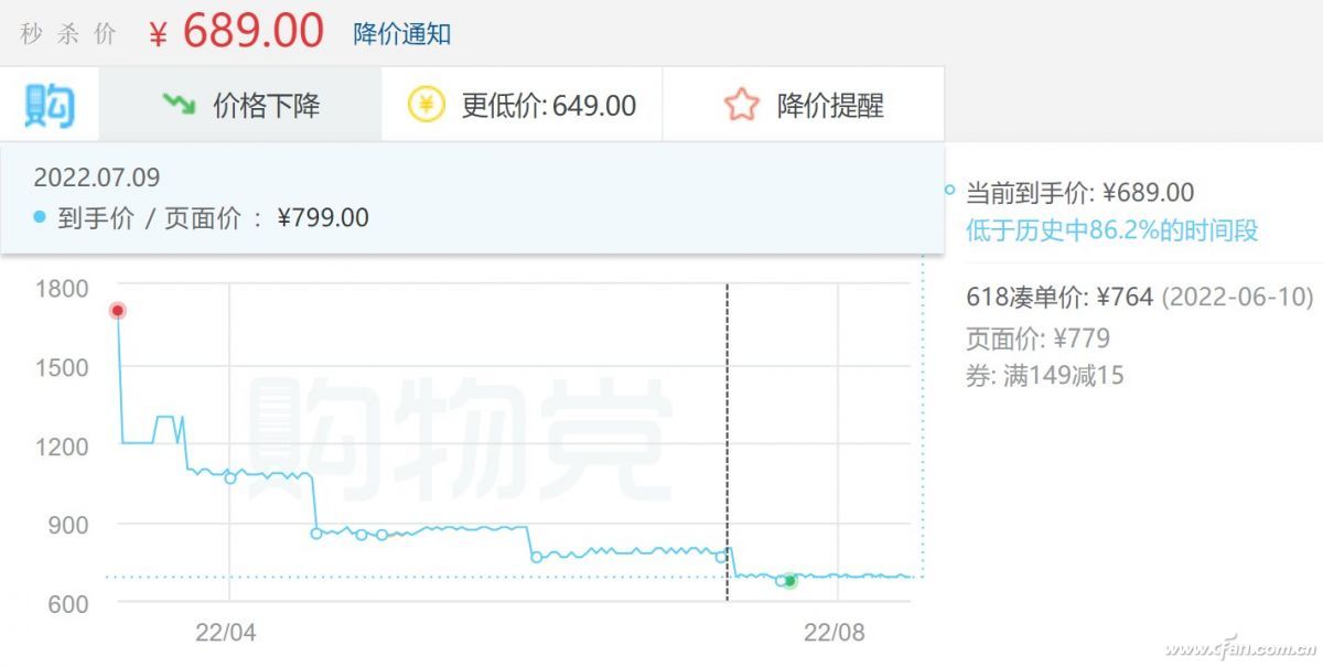 内存为什么价格狂涨,内存降价不用急先看懂再选择