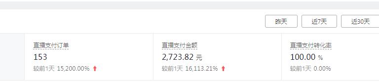 拼多多开店教程火蝠电商,拼多多类目产品挖掘策略