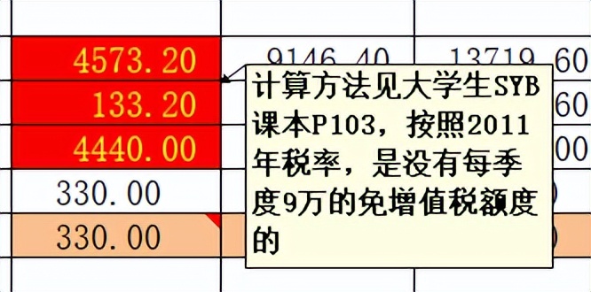 大学生创业项目计划书目录例子,syb创业计划书范文10篇