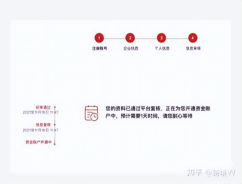 2022速卖通开店流程详解,2020速卖通开店好做吗
