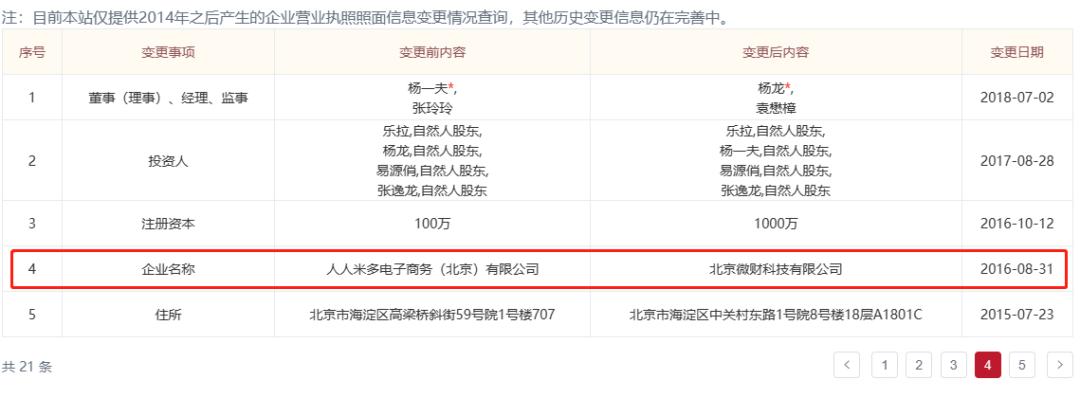 好分期和人人贷什么关系,谁的好分期