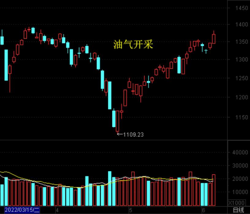 老马茶馆最新视频,老马茶室