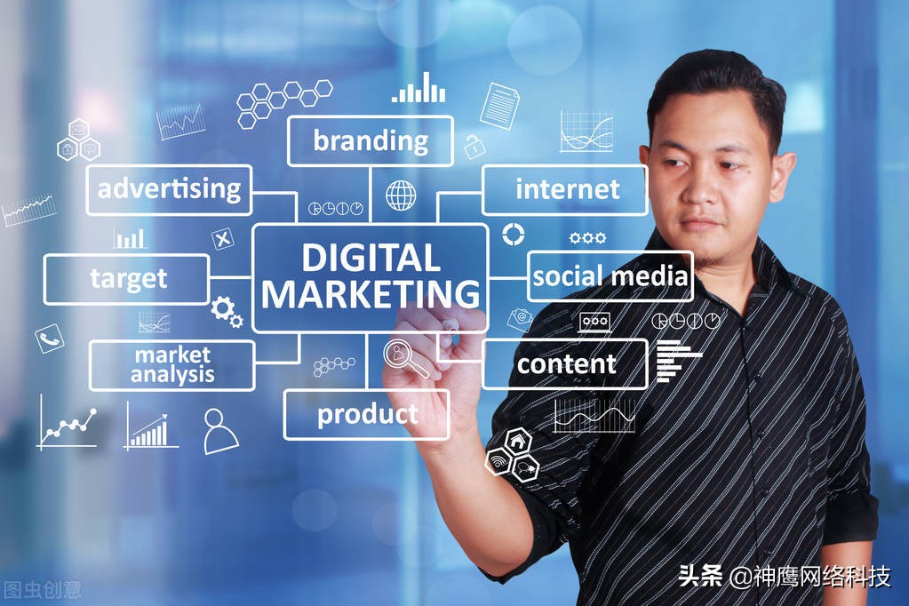 网络营销常见的七种推广方法,网络营销推广的十种常见方式