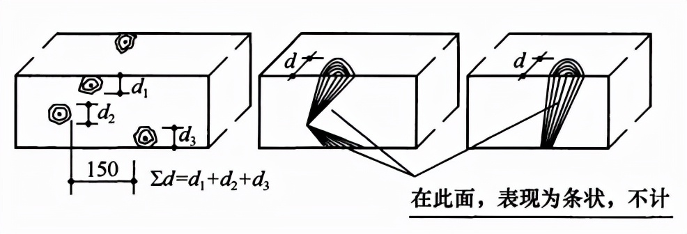 木结构建筑设计规范,木结构设计标准gb50005-2017