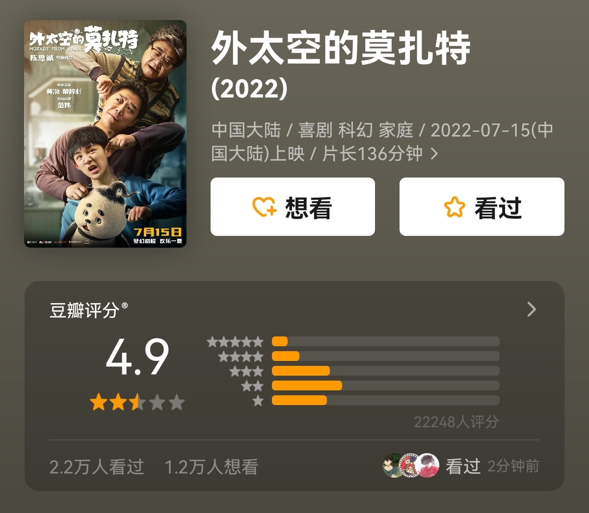 外太空的莫扎特陈思诚评价,叫座不叫好什么意思