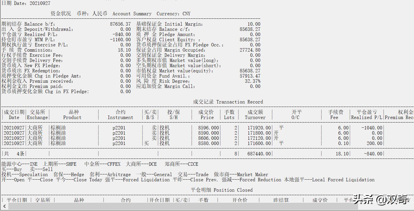 荷兰式拍卖回购,荷兰式拍卖最新消息