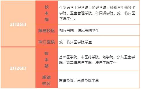 通知高校开学返校40个最新信息,广东提前14天返校开学通知