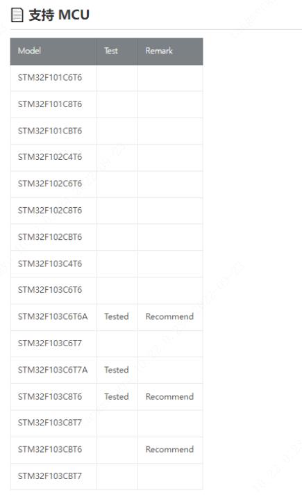 单片机入坑,单片机入门教程从零开始学会