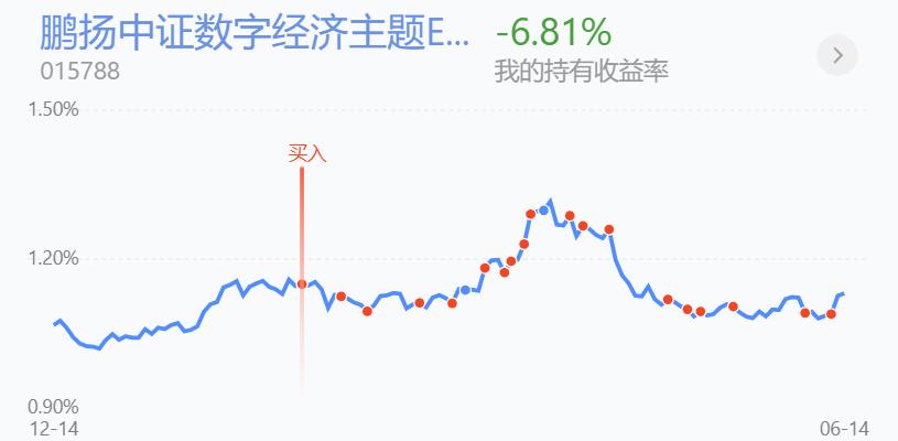 百万操作分享，热泪盈眶，见底迹象明显，打完最后的一颗*弹子**