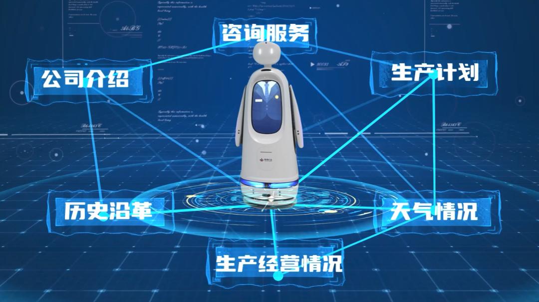 智慧矿山科技展厅案例,智慧矿山数字展示方式