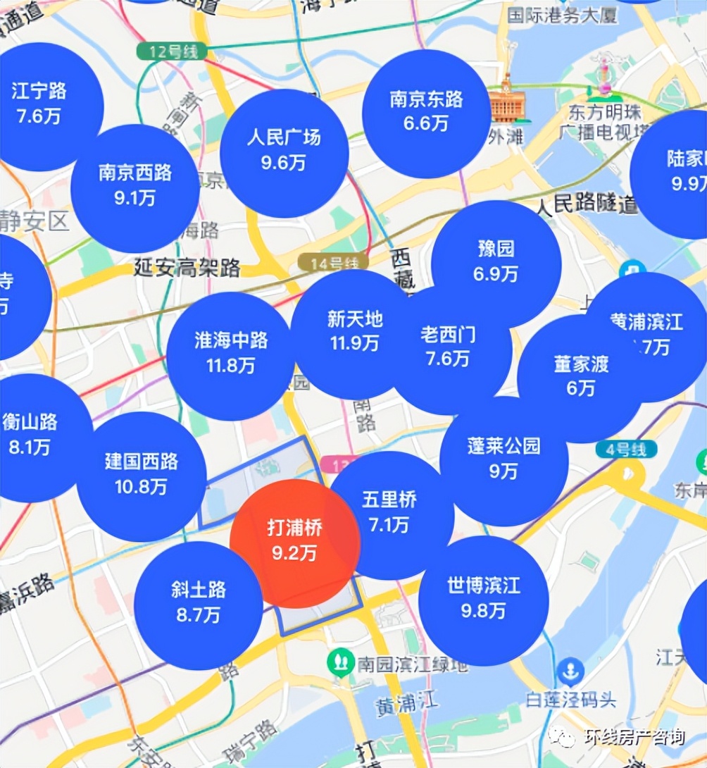 一句话点评上海,一句话讲清上海各个板块