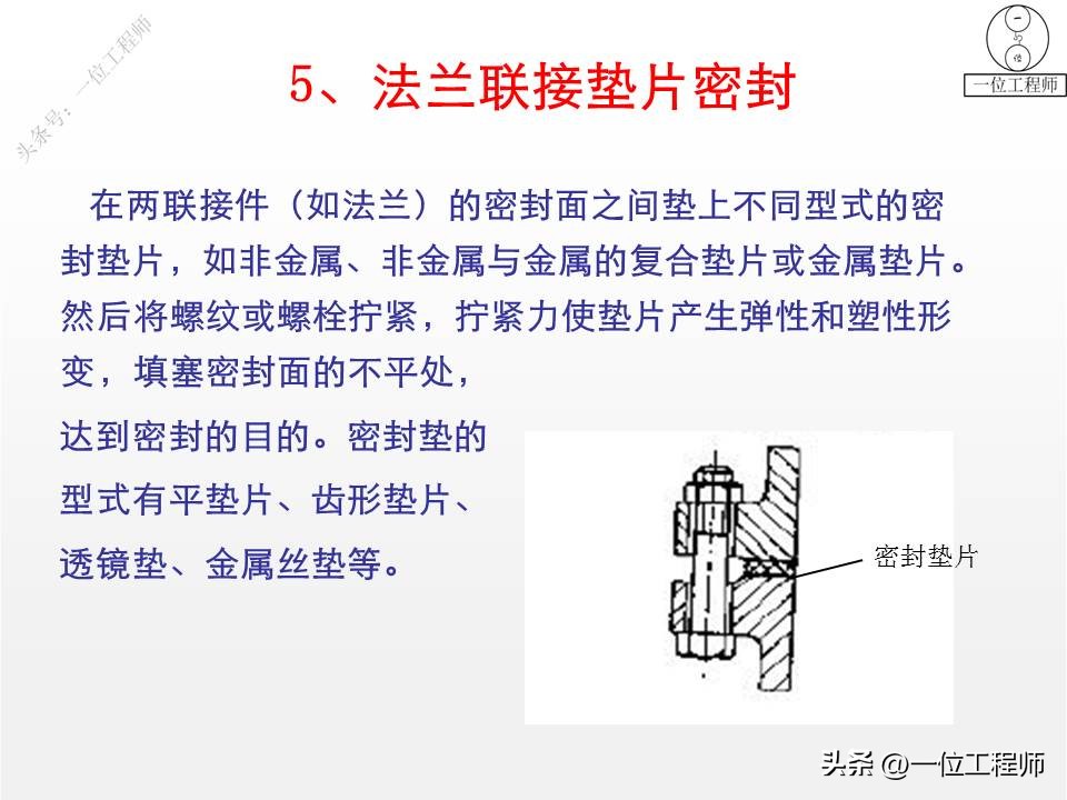 o型密封圈和密封槽的配合尺寸表,密封圈三种类型的区别