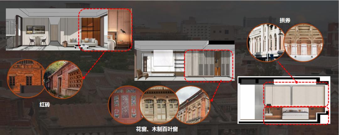 【S.U.N新作】儿童主题架空层+样板房设计：穿越时空的星际之旅！