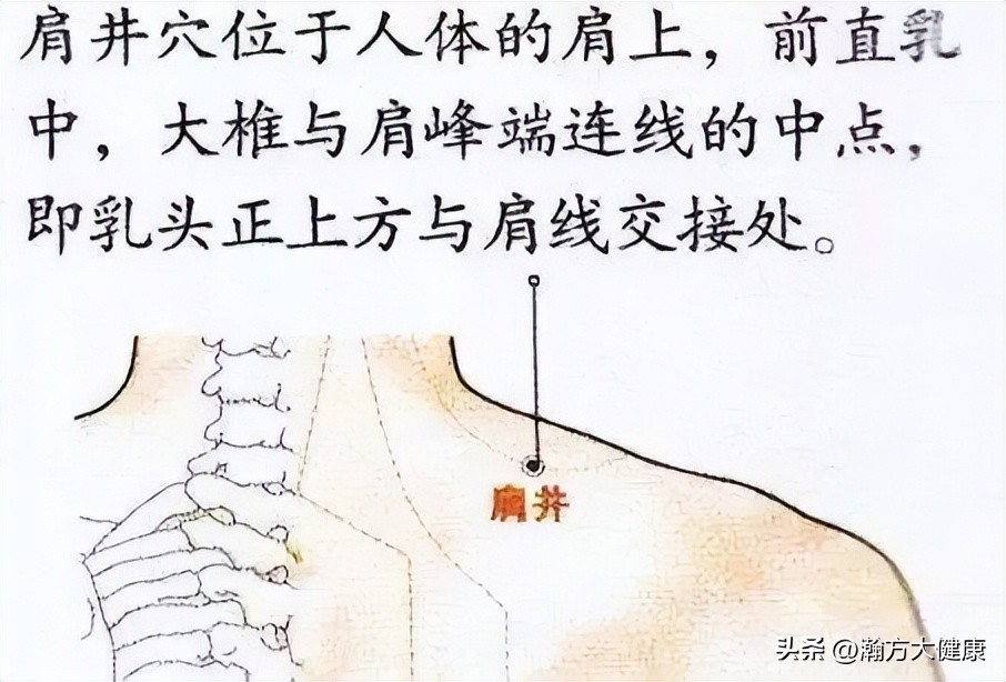 一个穴位能治100多种病,一个穴位帮你疏肝