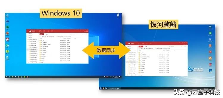 政务文档云|双系统切换办公，如何同步两个系统的数据？