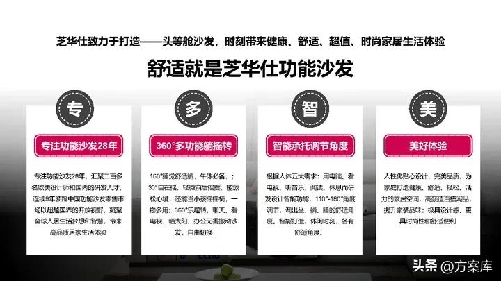 2021芝华仕小红书年度裂变营销方案