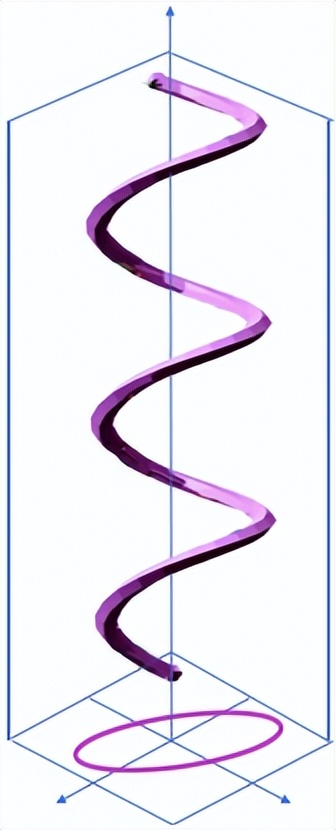 量子光子怎么形成的,光子的本质是什么