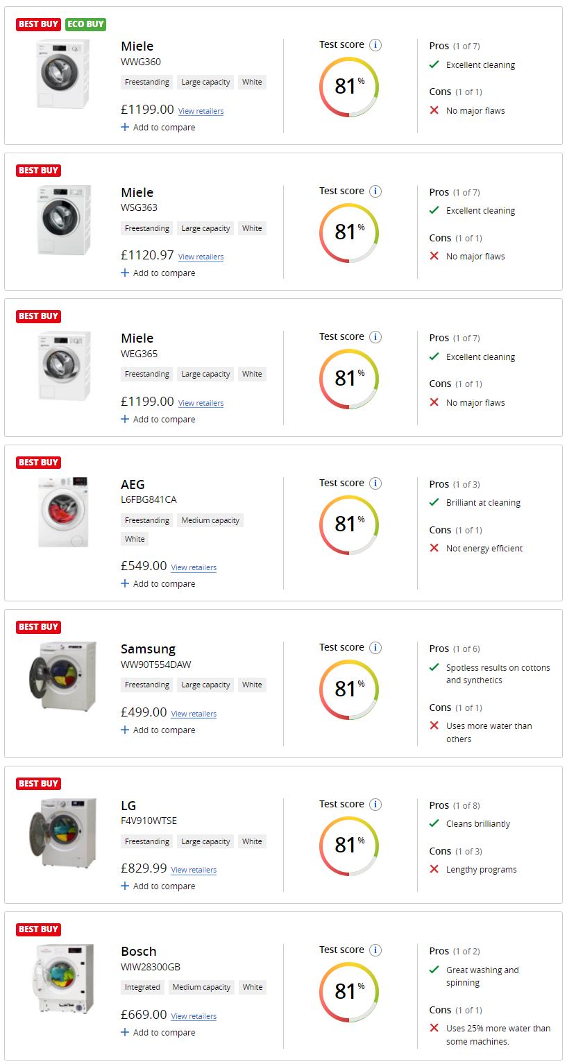 英国达米尼洗衣机,英国洗衣机品牌